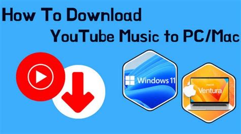 how to download youtube music on mac and the importance of copyright awareness in digital age