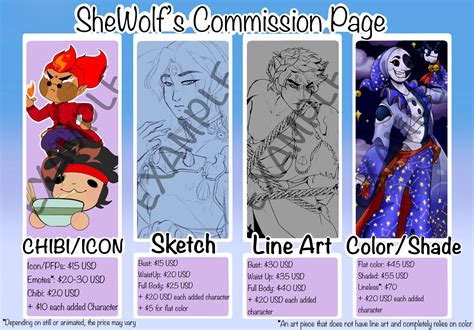 How to Price Art Commissions: A Symphony of Chaos and Calculation