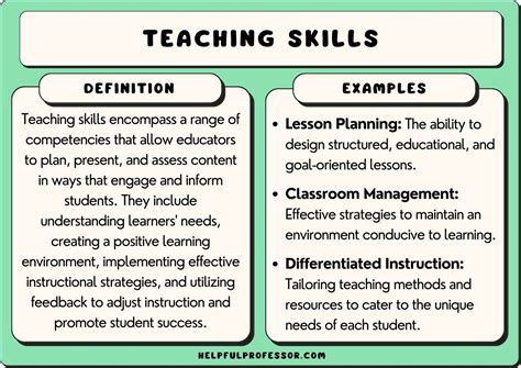 What Do You Need to Be a Music Teacher? An Insight into the Qualities, Skills, and More