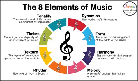 what does track mean in music what is the history and significance of music tracks